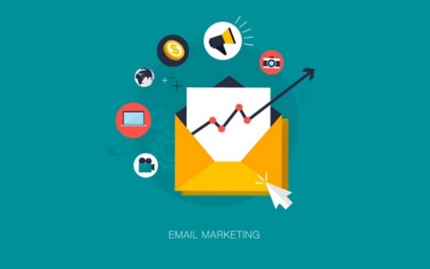 各大品牌成功的挽回弃单邮件示例