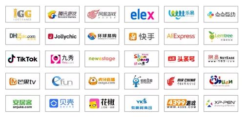你知道独立站卖家们必须懂的8个跨境独立站商业模式吗 |小U出海