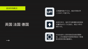 2023社交媒体营销趋势报告