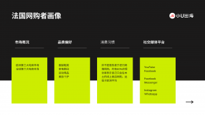 2023社交媒体营销趋势报告