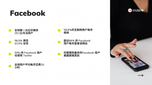 2023社交媒体营销趋势报告