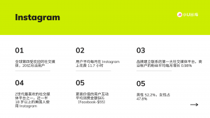 2023社交媒体营销趋势报告