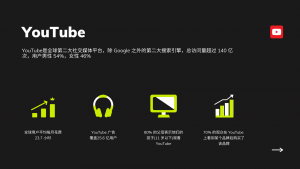 2023社交媒体营销趋势报告