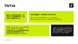 2023社交媒体营销趋势报告