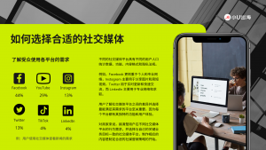 2023社交媒体营销趋势报告
