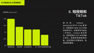 2023社交媒体营销趋势报告