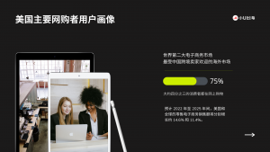 2023社交媒体营销趋势报告