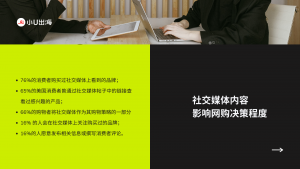 2023社交媒体营销趋势报告