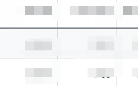 谷歌广告质量得分优化的方法