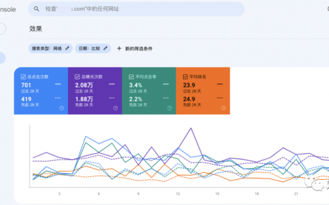 如何持续提升网站SEO流量--SEO 第十四课