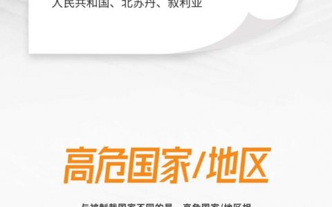 建议收藏：跨境人必看的制裁国名单