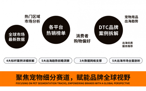 案例拆解：高端宠物品牌独立站的设计思路