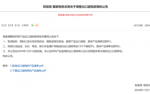 必看！出口退税新政下外贸企业的增长指南！