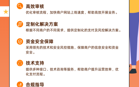 坚持做“难而正确”的事，我们顶峰相见