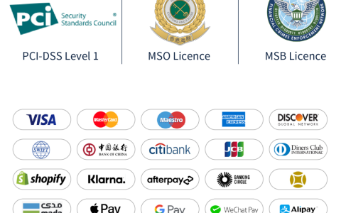 守护每一笔交易 ｜UseePay为全球商户筑牢资金安全“防火墙”