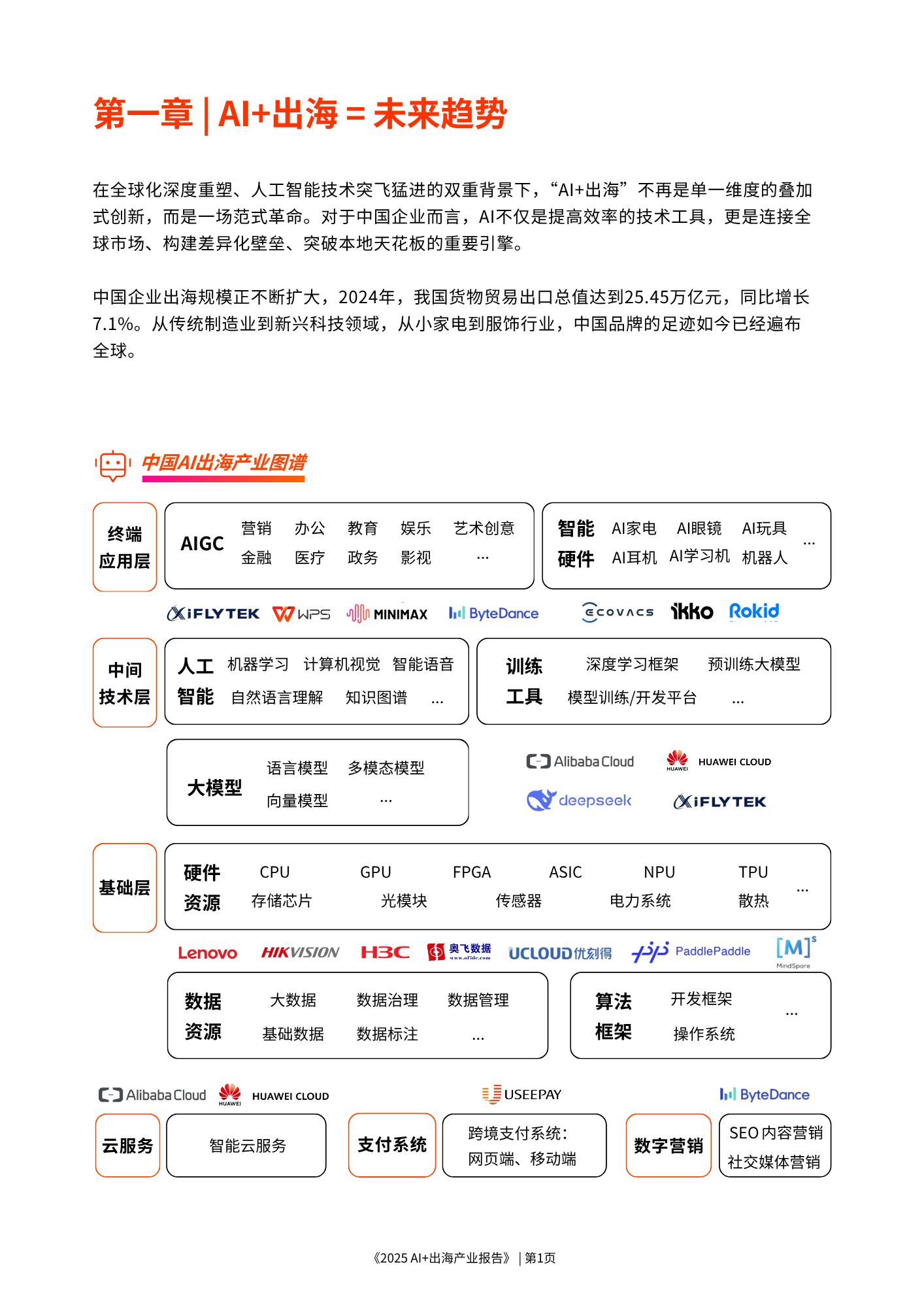 AI重构 2025 AI+出海产业报告